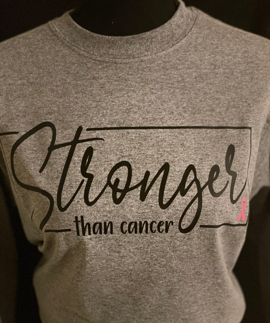 Cancer-Stronger Than Cancer Words
